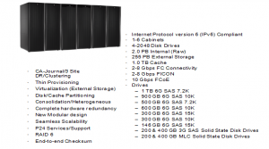 HP XP P9500 Storage
