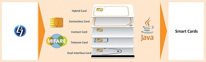 Latech_Smart.Cards_لاتک_کارت های هوشمند