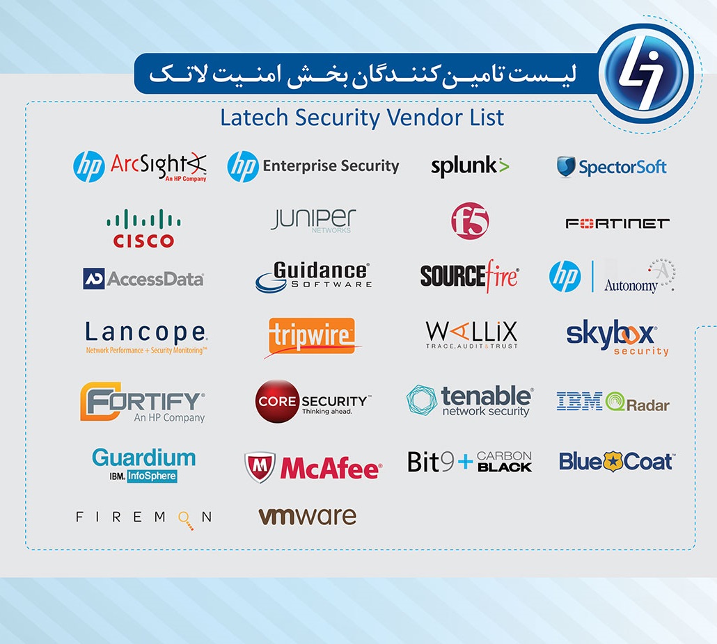 Latech.Security.Products_محصولات.امنیت.لاتک